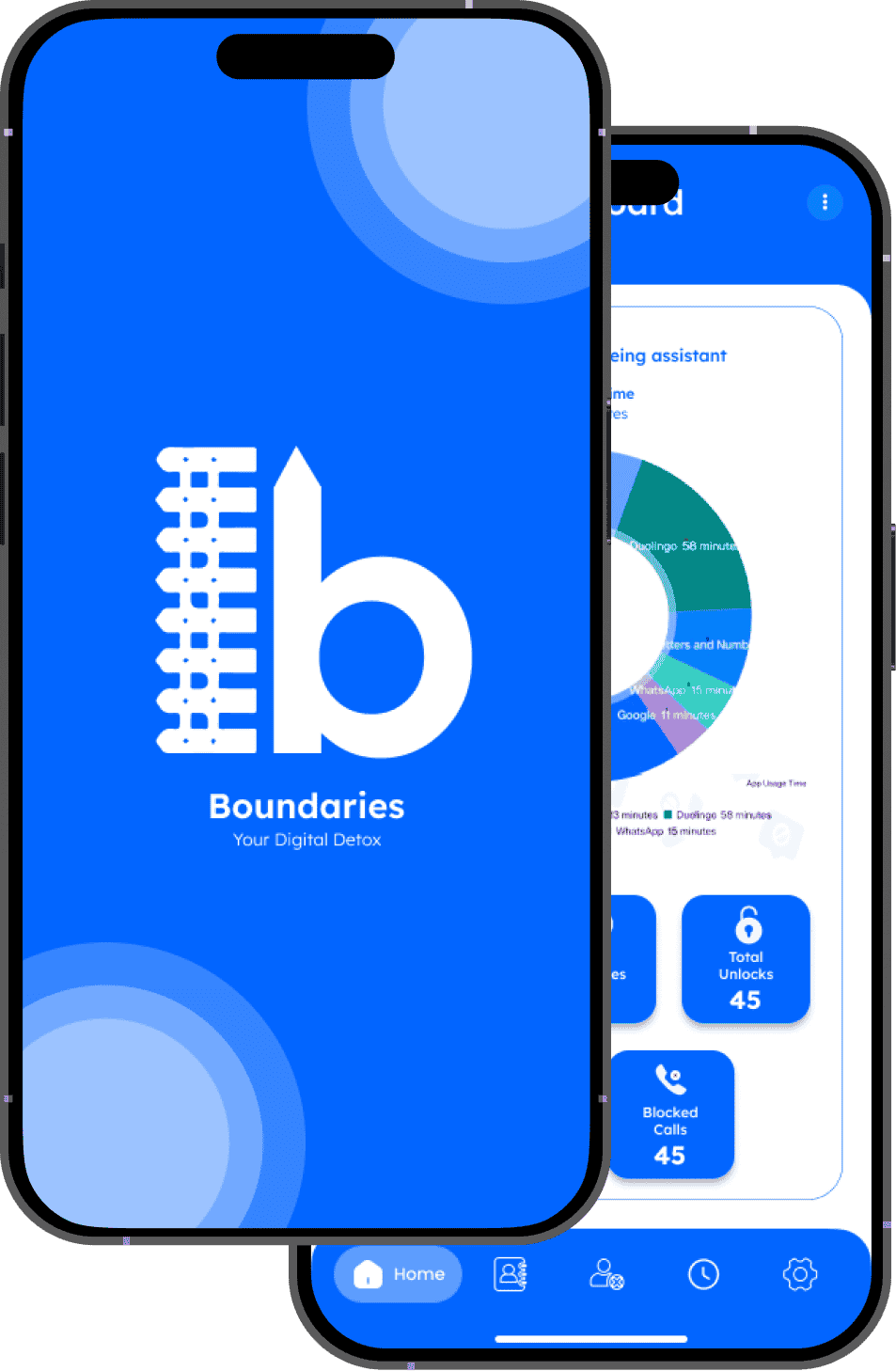 Boundaries App