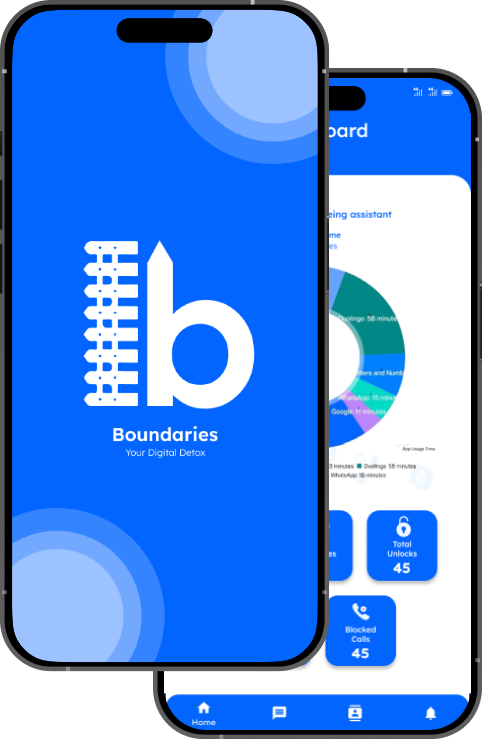 Boundaries App